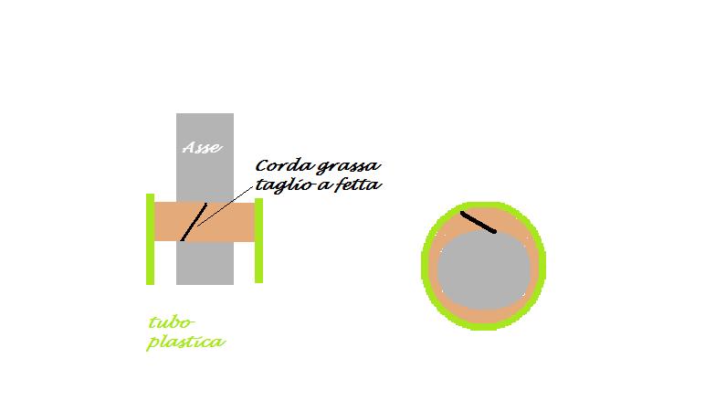 [Immagine: 201242623437_Immagine corda.jpg]